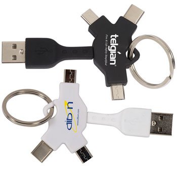 USB Memory card keychains from PrintedRevolution.com